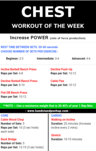Chest Workout of the Week Ending 11-17-2019 - POWER